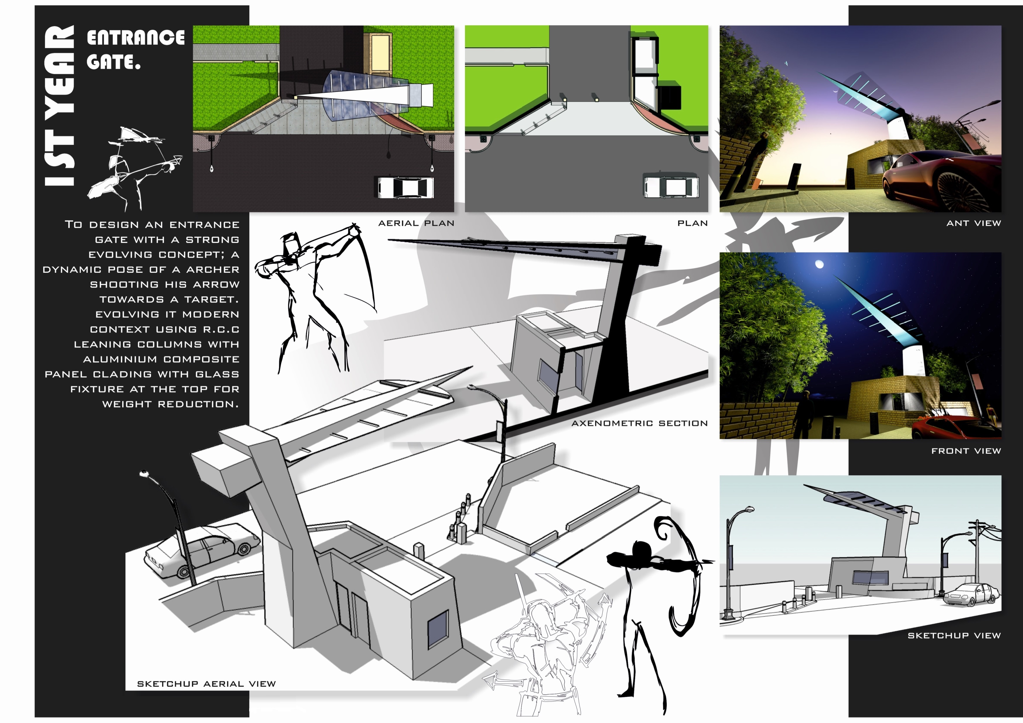Academic Work 1